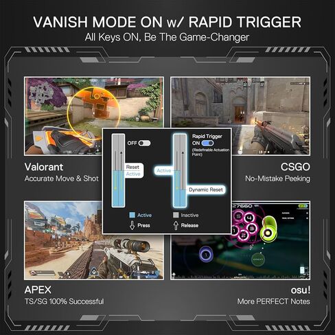 Redragon K709 PRO 65% Wireless Gasket RGB Gaming Keyboard, 68 Keys Hot-Swap Compact Mechanical Keyboard w/Free-Mod Socket, 5-Layer Noise Dampening & Round PBT Keycaps, Quiet Custom Linear Switch in Kuwait