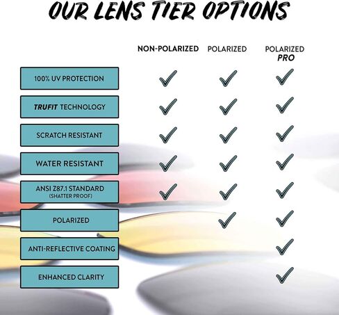 Apex Lenses Replacement Lenses for SPY Overhaul and XL Sunglasses in Saudi Arabia