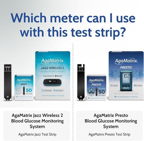 WaveSense Presto Test Strips, 200 Strips [4 Pack of 50] in Saudi Arabia