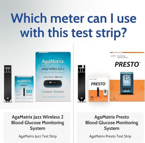 WaveSense Presto Test Strips, 200 Strips [4 Pack of 50] in Saudi Arabia