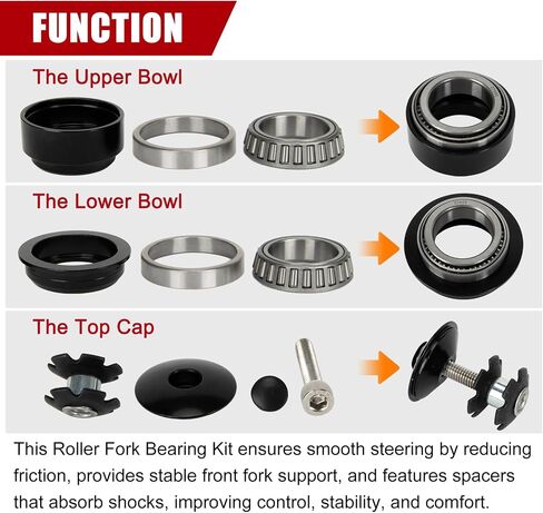 Tapered Roller Bearing Headset Kit Roller Headset Fork Bearing Kit - PSLER Pivot Bearing Assembly Fits for Light Bee X/S Segway X160 X260 Motorcycle Dirt Bike in Saudi Arabia