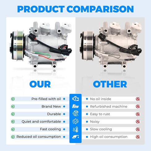 ضاغط تيار متردد مع قابض متوافق مع Honda Fit 1.5L 2009 2010 2011 2012 2013، استبدال ضاغط مكيف الهواء # 98579 97579 CO11312C 38810RP3A01 in Kuwait