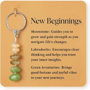 سلسلة مفاتيح لطيفة لبدايات جديدة - الخريطة التي تقودك، لأفضل صديق، أخت مطلقة، معلم، هدية تقاعد، هدية تخرج، سلاسل مفاتيح كريستالية للوداع، الطلاق، الخروج، المغادرة، وظيفة جديدة in Kuwait