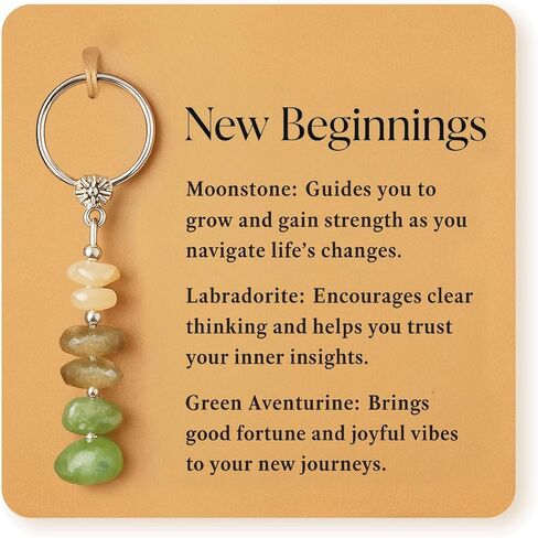 سلسلة مفاتيح لطيفة لبدايات جديدة - الخريطة التي تقودك، لأفضل صديق، أخت مطلقة، معلم، هدية تقاعد، هدية تخرج، سلاسل مفاتيح كريستالية للوداع، الطلاق، الخروج، المغادرة، وظيفة جديدة in Kuwait