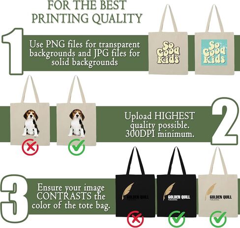 Custom Tote Bag in Bulk, Pack of 10/25/50/100/250 | Promotional Tote Bags with Custom Logo, Text or Image | 100% Cotton Tote Bags for Business Promotional Items in Saudi Arabia