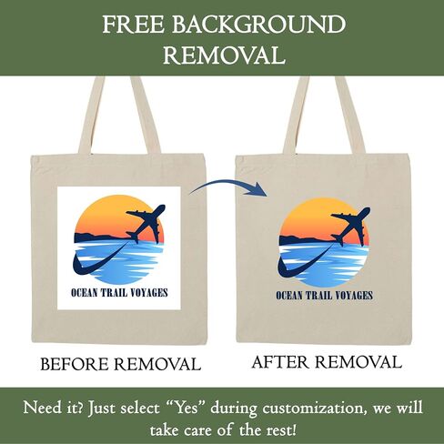 Custom Tote Bag in Bulk, Pack of 10/25/50/100/250 | Promotional Tote Bags with Custom Logo, Text or Image | 100% Cotton Tote Bags for Business Promotional Items in Saudi Arabia