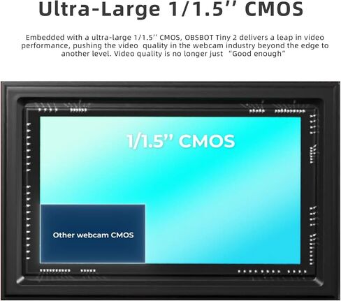 كاميرا ويب OBSBOT Tiny 2 Lite تعمل بالذكاء الاصطناعي بدقة 4K UHD PTZ، مستشعر CMOS 1/2 بوصة، تقريب رقمي 4X تتبع تلقائي بالذكاء الاصطناعي مع التحكم التلقائي في إيماءات التكبير 2.0، بث مباشر للعبة/الاجتماع/التعليم عبر الإنترنت، حامل ثلاثي القوائم صغير in Saudi Arabia