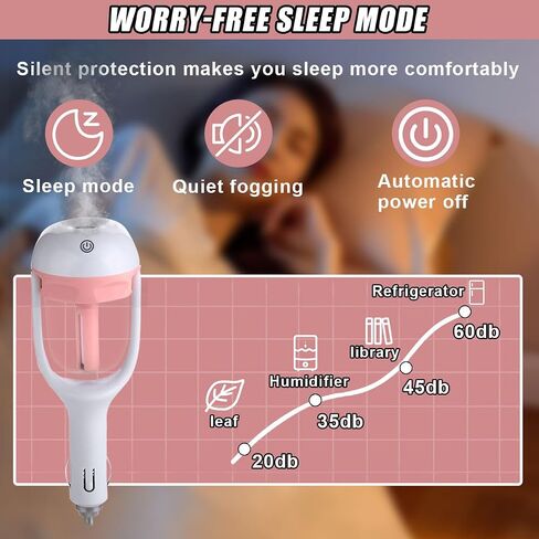 Car Humidifier, Portable Mini Aromatherapy Essential Oil Diffuser, 180-Degree Rotation Cool Mist Humidifier, Vehicle Air Freshener Diffuser with 12V Charging Port for Home Office (Blue) in Saudi Arabia