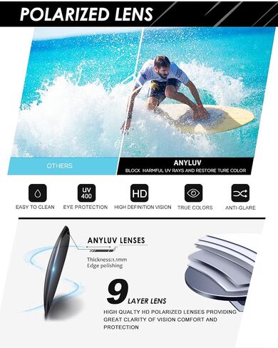 ANYLUV Mens Sunglasses Polarized, Retro Sunglasses for Men Women Square Style UV400 Protection for Driving in Kuwait