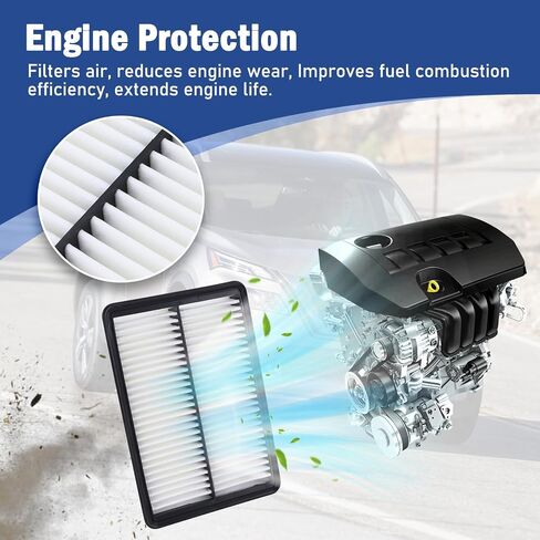 طقم فلتر هواء المحرك والمقصورة متوافق مع Mazda 3 2014-2018، Mazda 6 2014-2021، Mazda CX-5 2013-2025 Repalces # CP11811، KD45-61-J6X، PE07-13-3A0A in Saudi Arabia