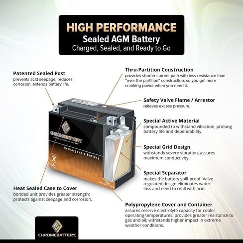 Chrome Battery 12V 12AH SLA Rechargeable Replacement Battery compatible with UPS Back Up, Electric Scooter, Wheelchair and Alarm: 5.94 x 3.86 x 3.74, T2 Terminal in Saudi Arabia