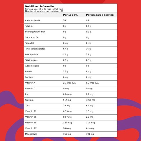 Vithani N8 - Multivitamin Powder with Maca, Borojo, Peach-Palm Fruit, Zinc, Calcium, Omega 3, Omega 6 & Vitamins, Strawberry Flavor, 20 Servings, Energy Support if You Feel Tired in Saudi Arabia