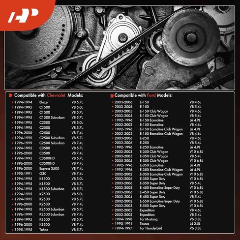 حزام قيادة أفعواني للمحرك A-Premium متوافق مع سيارات Chevy، Ford، GMC، Audi، Mercury، Workhorse & Lincoln Cars - Tahoe، Express، Mustang، Taurus، Expedition، E-150، Yukon، Savana، Navigator والمزيد in Saudi Arabia