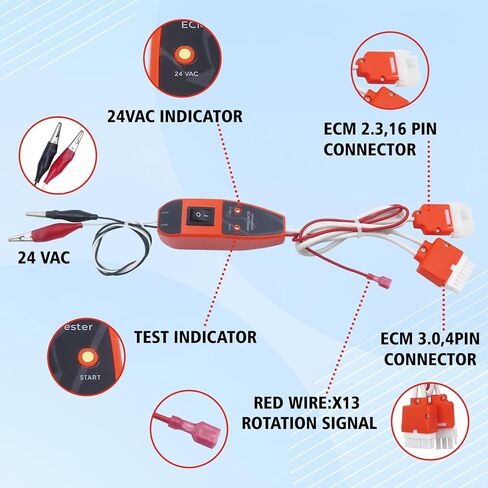 جهاز اختبار محرك ECM العالمي لنظام التدفئة والتهوية وتكييف الهواء (HVAC)، أداة تشخيصية متقدمة للمحركات التي يتم تبديلها إلكترونيًا، متوافق مع GE، Emerson، Regal Rexnord، Genteq، York، Carrier، Trane، Lennox in Saudi Arabia