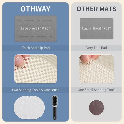 OTHWAY Large Stone Bath Mat, 32"x 20" Diatomaceous Earth Bath Mat for Bathroom Quick Drying Absorbing, Long Non-Slip Diatomite Hard Stone Shower Mat Instant Dry(Dark Grey) in Saudi Arabia