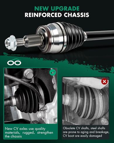 SCITOO Rear Driver or Passenger Side CV Axle Shaft Assembly Fit for Chrysler 300,for Dodge Challenger,for Dodge Charger 3.6L in Saudi Arabia