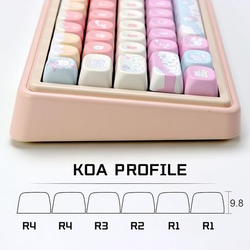 KBDiy for MAC Style Doys Keycaps Low Profile Dye-Sublimation PBT Retro Custom Keyboard Keycap,140 Keys Cap Set for Cherry Gateron MX Switches Mechanical Keyboards in Saudi Arabia