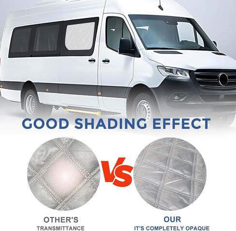 مظلة شمسية لنافذة الباب المنزلق متوافقة مع 2019-2025 Mercedes-Benz Sprinter VS30، غطاء نافذة ظلة للزجاج الأمامي من الألومنيوم لملحقات Sprinter VS30 2019-2025 Van in Kuwait