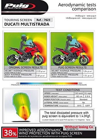Puig Clear Touring Windscreen 7623W in Saudi Arabia