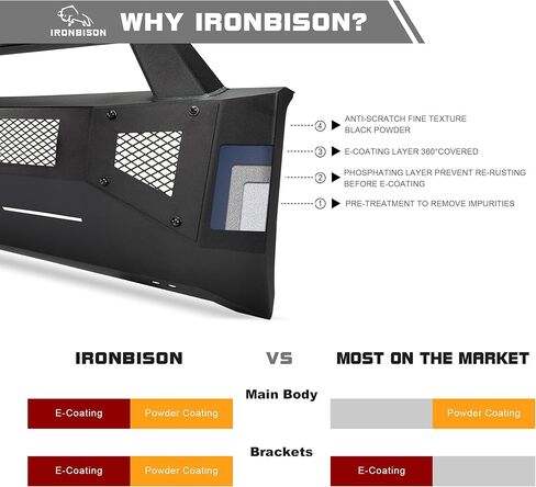 Front Bumper Fit 2014-2021 Toyota Tundra (Exclude Radar Blind Spot Monitoring Systems) Pickup Truck Tundra Bumper Guard with 2 LED Fog Lights Can Add 30" LED Light Bar Fine Texture Black in Kuwait