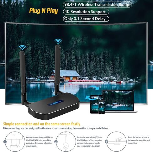 Wireless hdmi Transmitter and Receiver 4K Kit.Two Transmitter Farthest Matching Distance 165FT/50M 5G Video/Audio HDMI Wireless Extender Kit for Laptop,Camera,PC,PS5,Netfix to Monitor,Television in Saudi Arabia