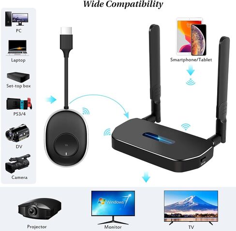 Wireless hdmi Transmitter and Receiver 4K Kit.Two Transmitter Farthest Matching Distance 165FT/50M 5G Video/Audio HDMI Wireless Extender Kit for Laptop,Camera,PC,PS5,Netfix to Monitor,Television in Saudi Arabia