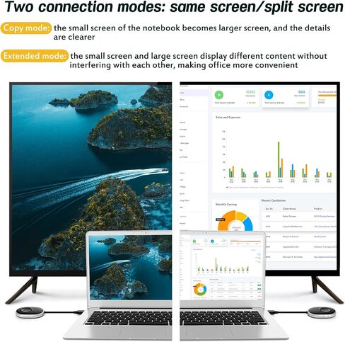 Wireless hdmi Transmitter and Receiver 4K Kit.Two Transmitter Farthest Matching Distance 165FT/50M 5G Video/Audio HDMI Wireless Extender Kit for Laptop,Camera,PC,PS5,Netfix to Monitor,Television in Saudi Arabia