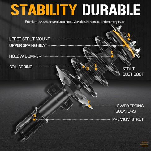 172177 Front Complete Strut Assembly Shock Absorber Fit for Pontiac Grand Prix 2004-2008, Fits Models with 16" & 17" & 18" Wheels ONLY (Set of 2) in Saudi Arabia