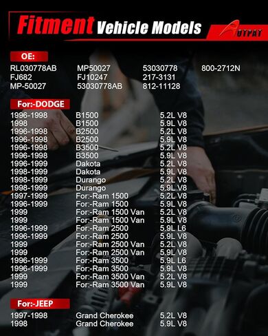 حاقن الوقود مناسب لـ: - دودج داكوتا 1996-1999، دورانجو 1998-1999، لـ: -Ram 1500 2500 3500 Van 1996-1999، لـ: -Jeep Grand Cherokee 1997 1998 5.2L 5.9L V8، استبدل OE # RL030778AB (8 عبوات) in Saudi Arabia