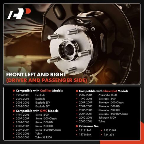 درع غبار الفرامل الأمامية A-Premium متوافق مع موديلات Chevy وGMC وCadillac - Silverado/Sierra 1500 HD Classic، Tahoe، Yukon، Yukon XL/Suburban/Avalanche 1500، Escalade، Escalade ESV/EXT، قطعتان in Saudi Arabia