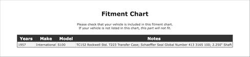ختم ناقل الحركة اليدوي متوافق مع International S100 1957 P-2589427 in Saudi Arabia
