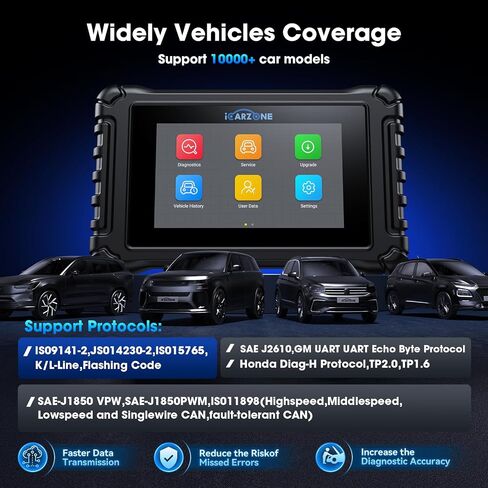 4 Systems OBD2 Scanner, UR600 ABS SRS Engine Transmission Car Code Reader with 49 Services Bidirectional Test of 4 Systems, Battery Test Live Data Diagnostic Scan Tools Lifetime Free Upgrade in Saudi Arabia