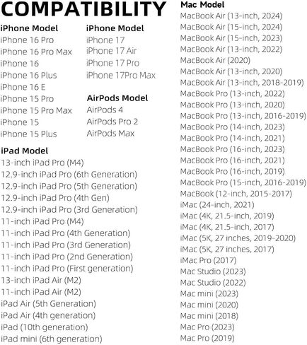 2 حزمة كابل USB-A إلى USB-C Carplay لأجهزة iPhone 16/15، iPhone 16/15 Plus، iPhone 16/15Pro، iPhone16/15Pro Max Carplay USB C Cord، iPad usb C Cable 10th، iPad Air Car Charger Cable Cord (أبيض) in Saudi Arabia