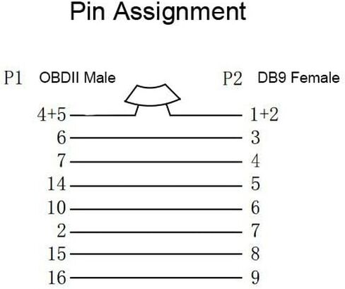 1.5 متر 5ft obd2 obdii 16 دبوس ذكر إلى DB9 المسلسل rs232 أنثى ميناء obd مهائي كابلات التشخيص تمديد كابلات الموصلات مع مفتاح الطاقة in Kuwait