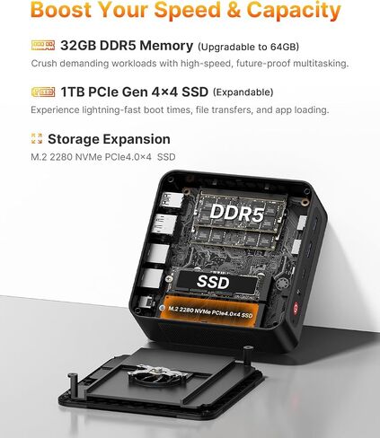P3 Gaming Mini PC, AMD Ryzen 6900HX Processor Mini Computer(8Cores/16Threads, up to 4.9GHz) 32GB DDR5, 1TB M.2 SSD, Triple Display Desktop PC, Pre-in Windows 11 Pro, Dual LAN, WiFi 6E, BT 5.2 in Saudi Arabia