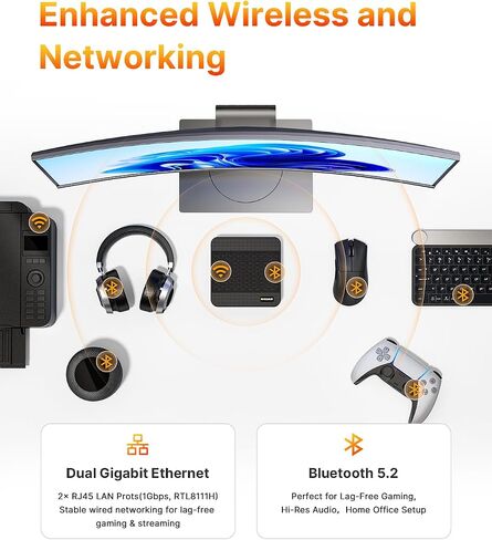P3 Gaming Mini PC, AMD Ryzen 6900HX Processor Mini Computer(8Cores/16Threads, up to 4.9GHz) 32GB DDR5, 1TB M.2 SSD, Triple Display Desktop PC, Pre-in Windows 11 Pro, Dual LAN, WiFi 6E, BT 5.2 in Saudi Arabia
