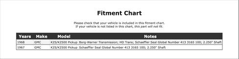 Rear Manual Transmission Seal Compatible With GMC K25/K2500 Pickup 1968 1967 P-2589359 in Saudi Arabia