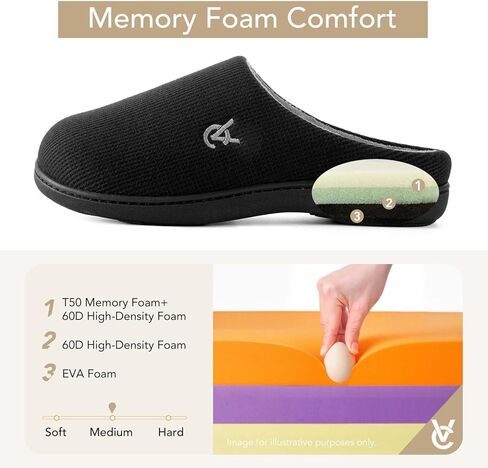 شباشب VeraCosy النسائية ذات اللونين، أحذية منزلية ناعمة ومريحة من الإسفنج الذكي غير قابلة للانزلاق in Kuwait