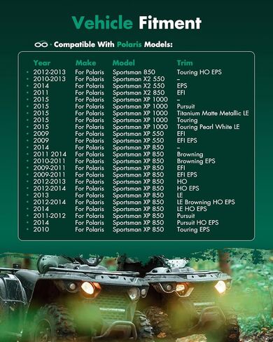 SCITOO 2203844 Front Left Right CV Axle Fits 2015 For Polaris Scrambler 850 2014-2015 For Scrambler XP 1000 2013-2015 For Scrambler XP 850 2010-2015 Sportsman 850 in Saudi Arabia