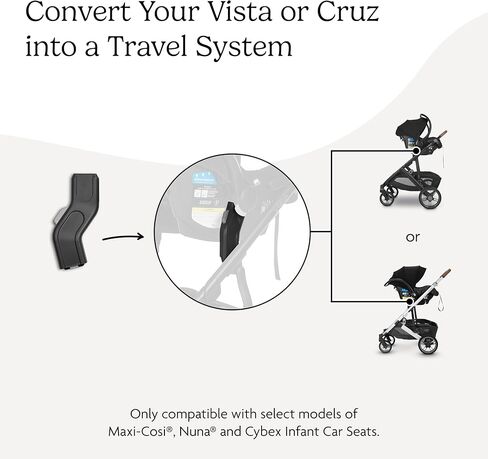 محول مقعد السيارة من UPPAbaby لمقاعد سيارة الأطفال الرضع من شيكو / متوافق مع عربات الأطفال Vista، Vista V2، Cruz، Cruz V2 / مرفق سريع + آمن / محول فردي in Kuwait