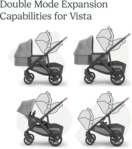 محول مقعد السيارة من UPPAbaby لمقاعد سيارة الأطفال الرضع من شيكو / متوافق مع عربات الأطفال Vista، Vista V2، Cruz، Cruz V2 / مرفق سريع + آمن / محول فردي in Kuwait