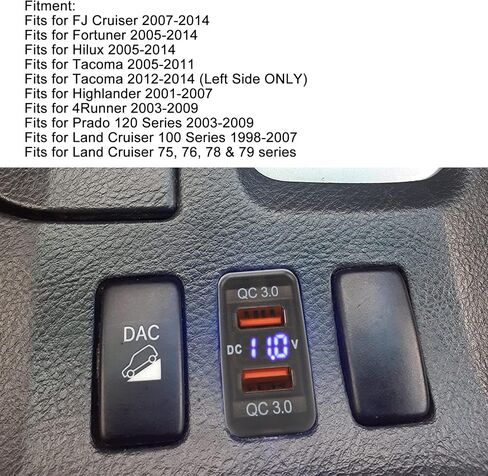 Aramox Dual USB Port Socket QC3.0 Fast Charging Outlet Power Adapter USB Car Socket for FJ Cruiser Fortuner (1.57x0.87 Inch) in Saudi Arabia