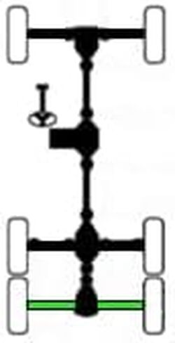 Precision Rear CV Axles & Bearings for Polaris 2204857, 2204858, Left & Right, Quality Tested, Heat-Treated, 4140 Chromoly Steel, Exact Fit, ATVPC in Saudi Arabia