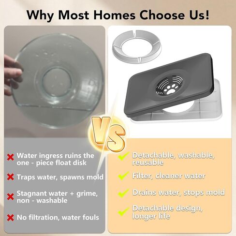 Decflow 10L من الفولاذ المقاوم للصدأ وعاء ماء ، لا تسرب مضاد للبلاش مع سجادة السيليكون XXL ، مغذية بطيئة للانسكاب للشراب الفوضوي ، أوعية الحيوانات الأليفة الثقيلة للداخلية/الخارجية الاستخدام الرمادي in Kuwait