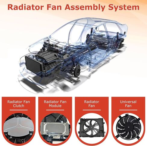 مجموعة مروحة تبريد رادياتير المحرك من PartsFlow لـ 2010-2011 Honda CR-V L4 2.4L 19015R5AA01 in Saudi Arabia