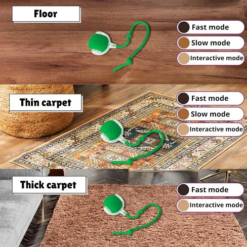 Speedy Tail 2.0 Cat Toy, 360°Automatic Rolling Ball, Smart Interactive Cat Toy, Smart Jumping Ball for Dogs, Speedy Tail 3.0, Automatic Dog Walker in Saudi Arabia