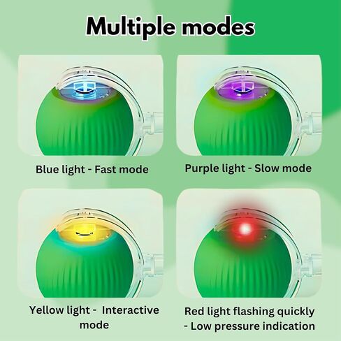Speedy Tail 2.0 Cat Toy, 360°Automatic Rolling Ball, Smart Interactive Cat Toy, Smart Jumping Ball for Dogs, Speedy Tail 3.0, Automatic Dog Walker in Saudi Arabia