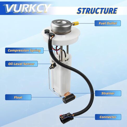 Electric Fuel Pump Module Assembly Compatible with 1997 1998 1999 2000 2001 Jeep Cherokee, 2.5L 4.0L, Replace E7121MN, E7121M, P75040M in Saudi Arabia