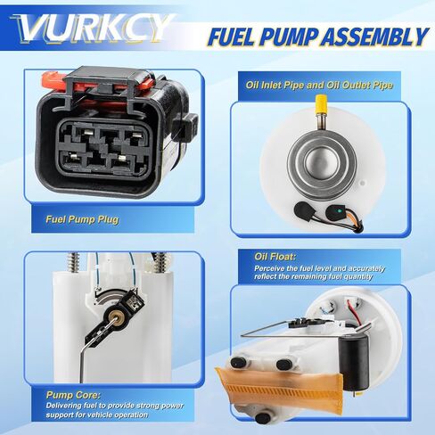 Electric Fuel Pump Module Assembly Compatible with 1997 1998 1999 2000 2001 Jeep Cherokee, 2.5L 4.0L, Replace E7121MN, E7121M, P75040M in Saudi Arabia
