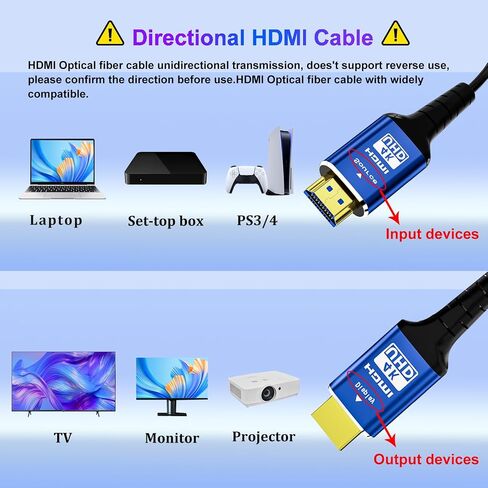 كابل hdmi 18 جيجابت في الثانية بطول 15 قدمًا مع موصلات الإمساك، سلك مرن إيثرنت 2.0 فائق السرعة 4K يدعم 4K@60 هرتز 4:4:4 HDR، HDCP2.2، ARC، ثلاثي الأبعاد وCEC لـ HDTV/PS4/3/Xbox/الشاشة/جهاز العرض إلخ in Saudi Arabia